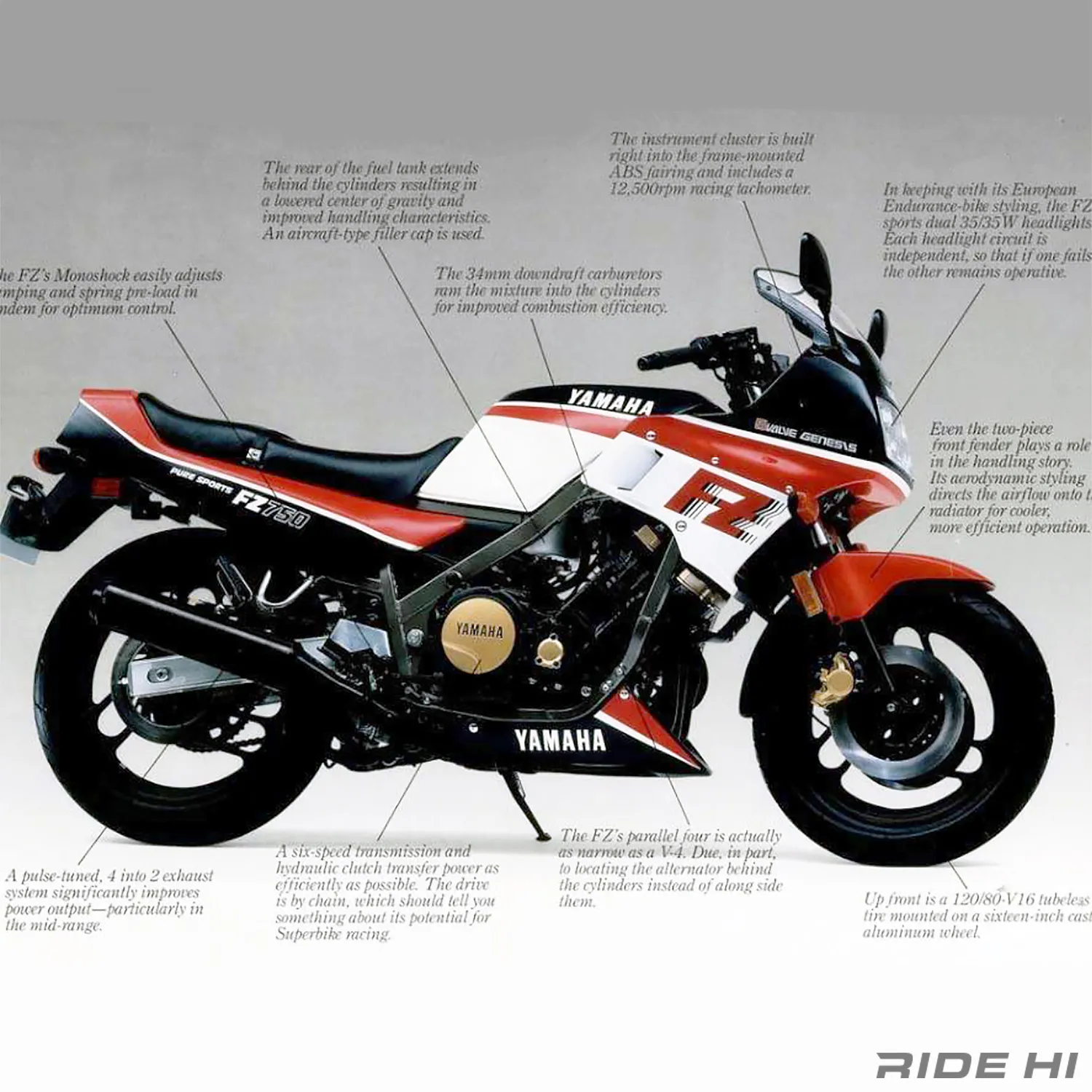 渾身の5バルブに託したFZ750の猛チャージ！【このバイクに注目