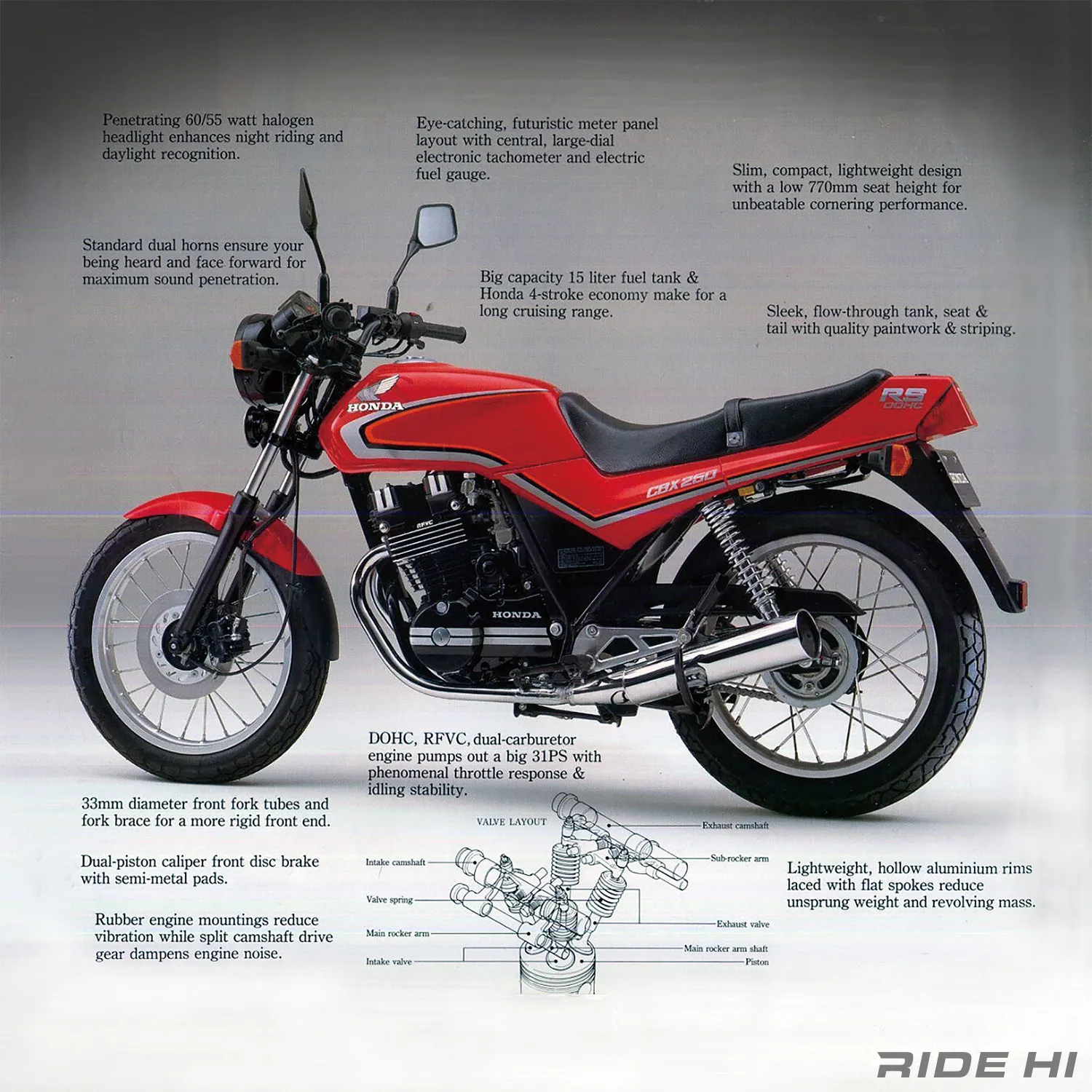 ホンダ　CBX250S 書付　実動　ベース　部品取り　MC12 ホンダ ライブディオの部品取り車が入荷しました。 | バイクパーツの