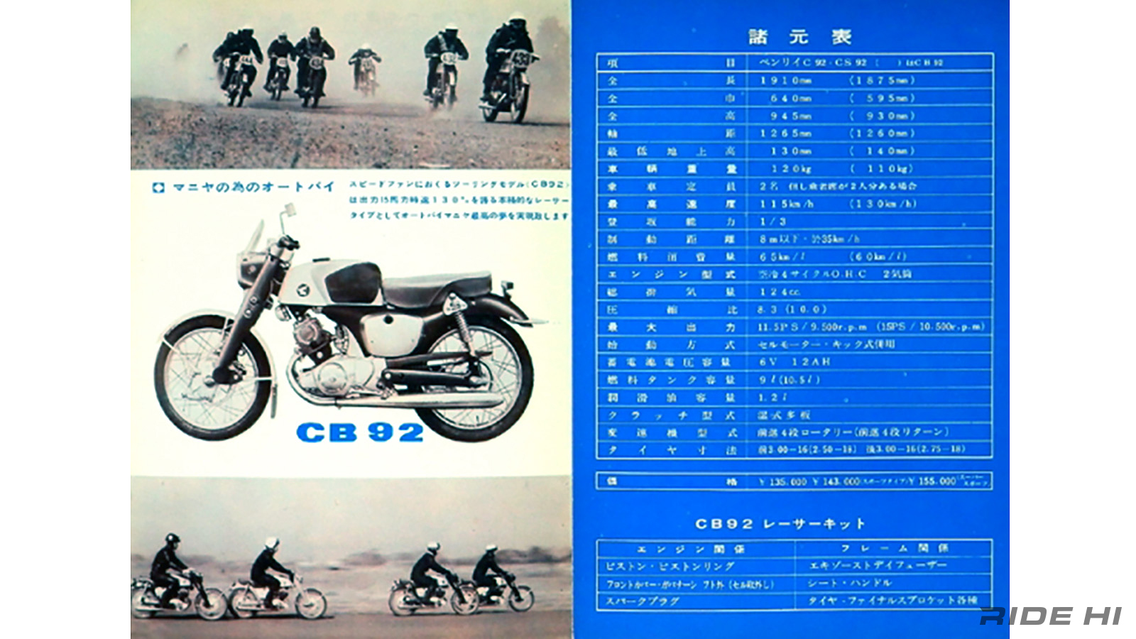 honda_benly_cb92ss_1959model_260706_02