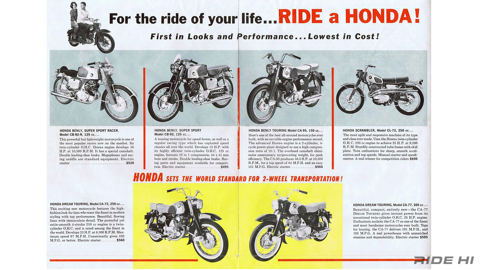 honda_benly_cb92ss_1959model_260706_07