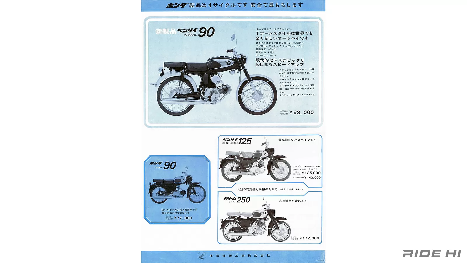 ホンダCS90は若者に本格スポーツバイク熱を呼び覚ました！【このバイク
