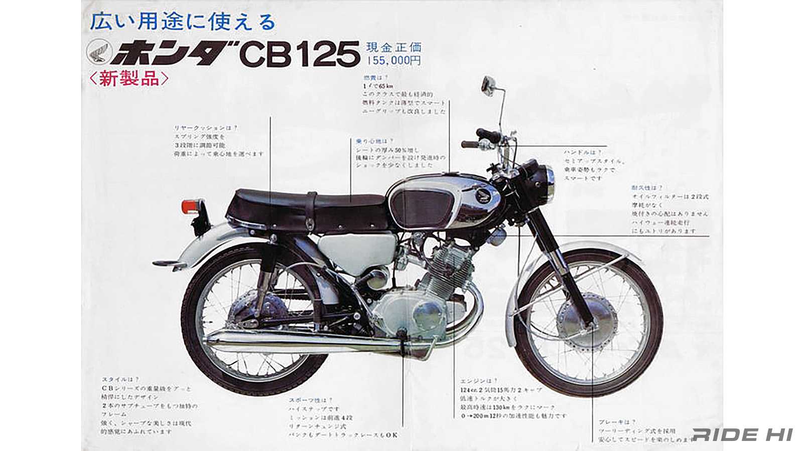 honda_benry_cb125_20250610_05