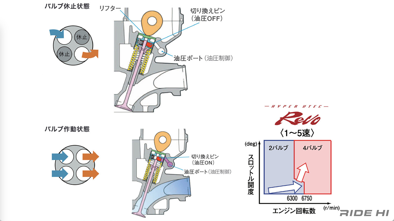 honda_cb400_superfour_20240717_07_01