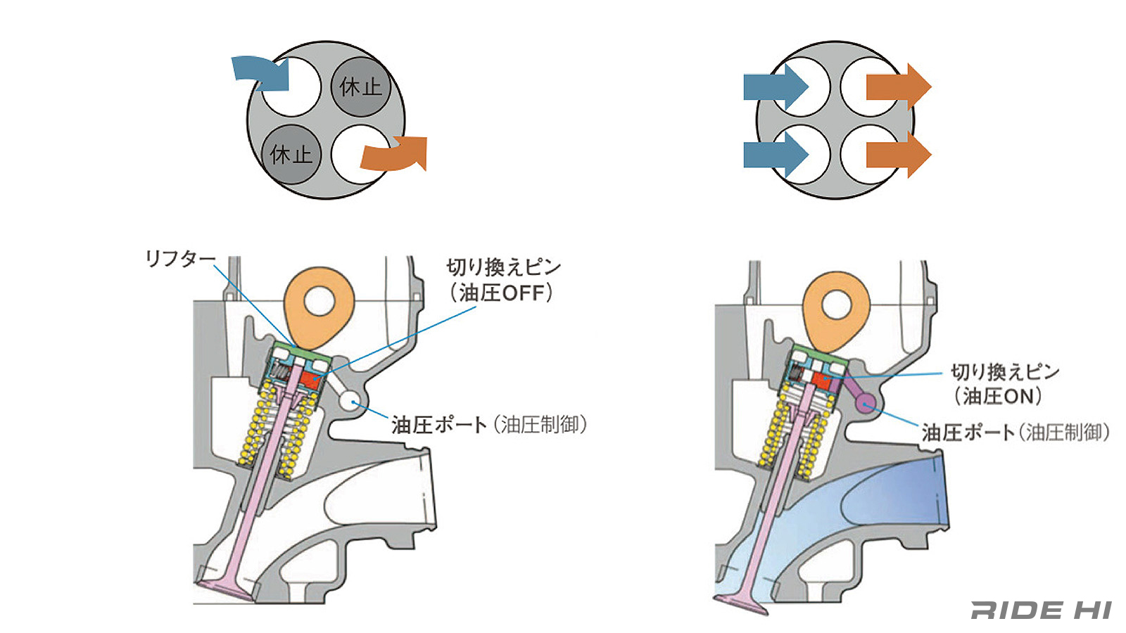 honda_cb400_superfour_20250612_08