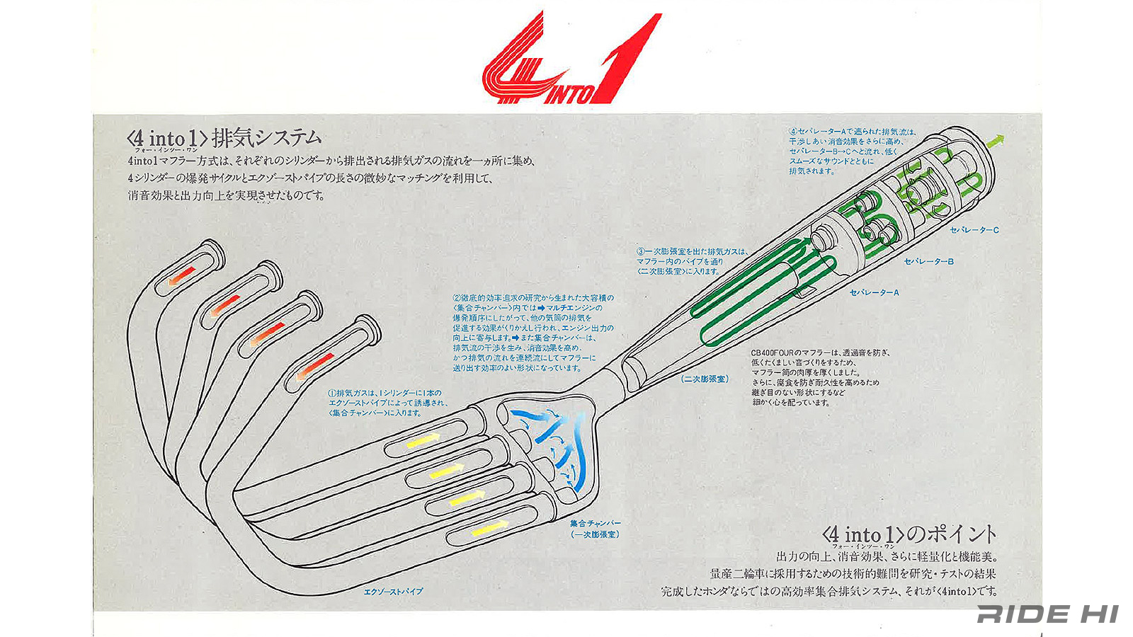 honda_cb400four_1974-1977model_20260306_04
