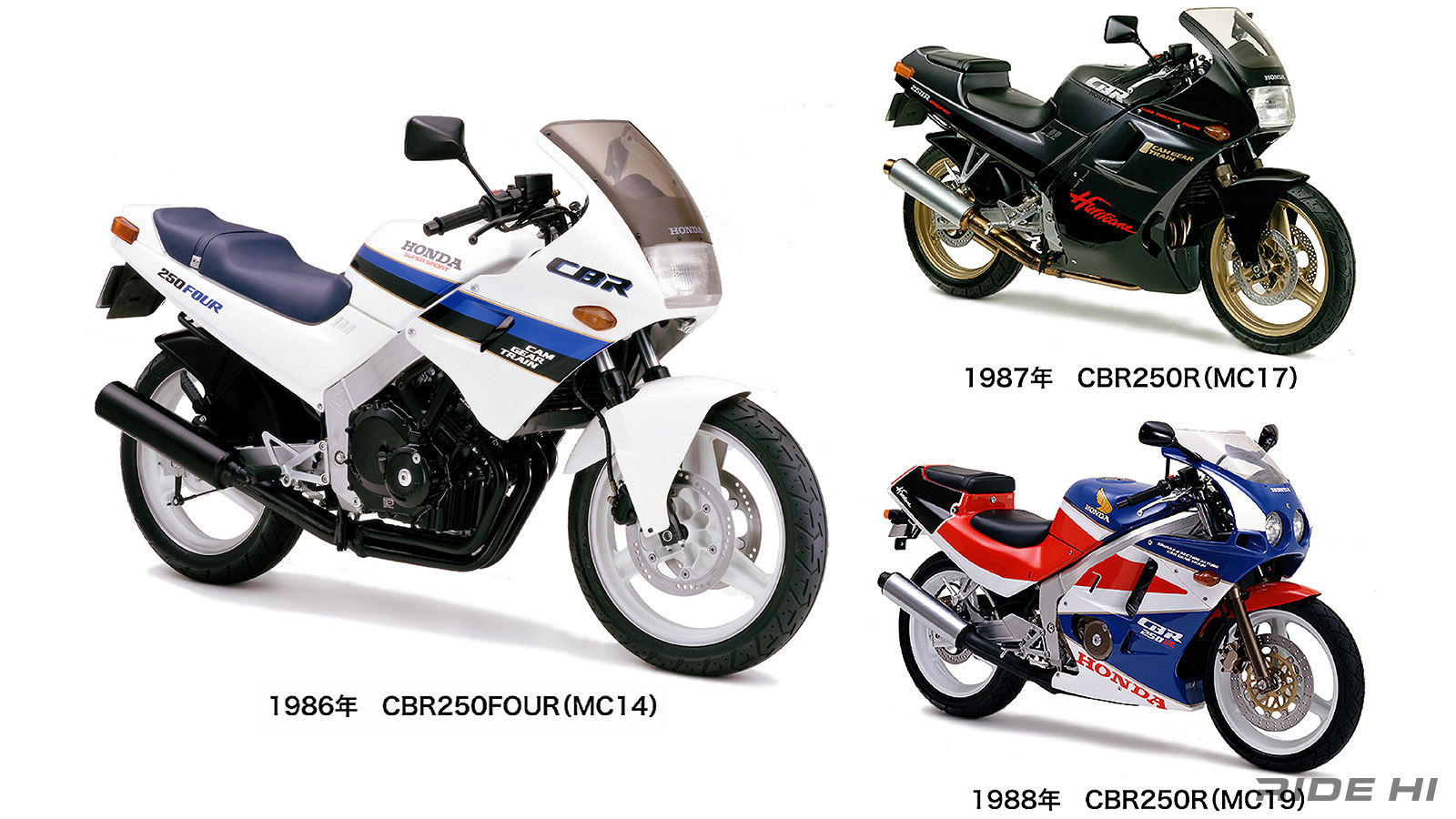 honda_cbr250rr_20251215_02