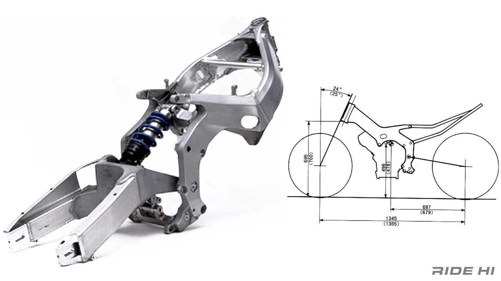 CBR250RR(MC22)は20,000rpm常用クリアしてから19,000rpmレッドゾーン