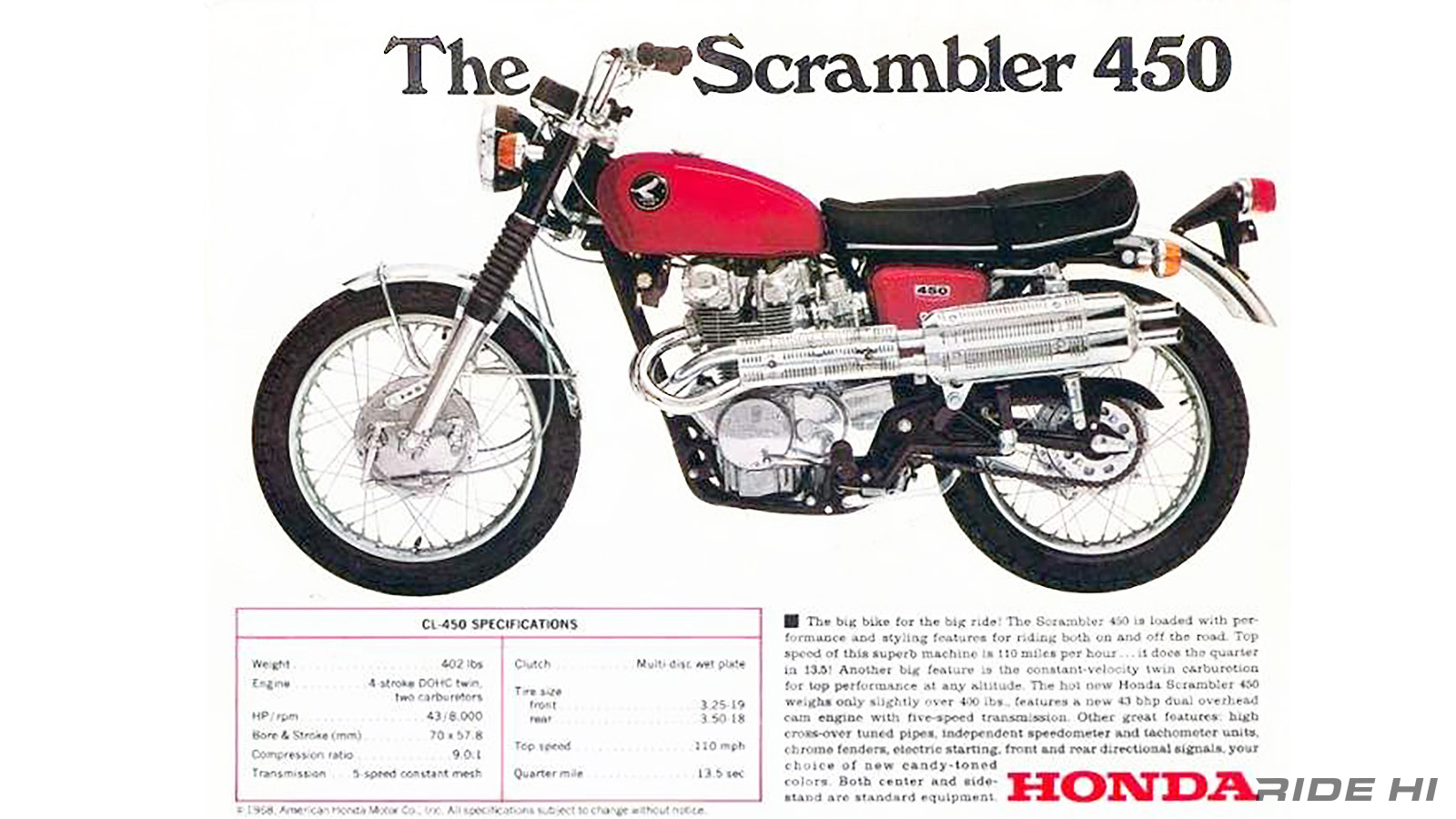 honda_dream_cl450_20251203_06