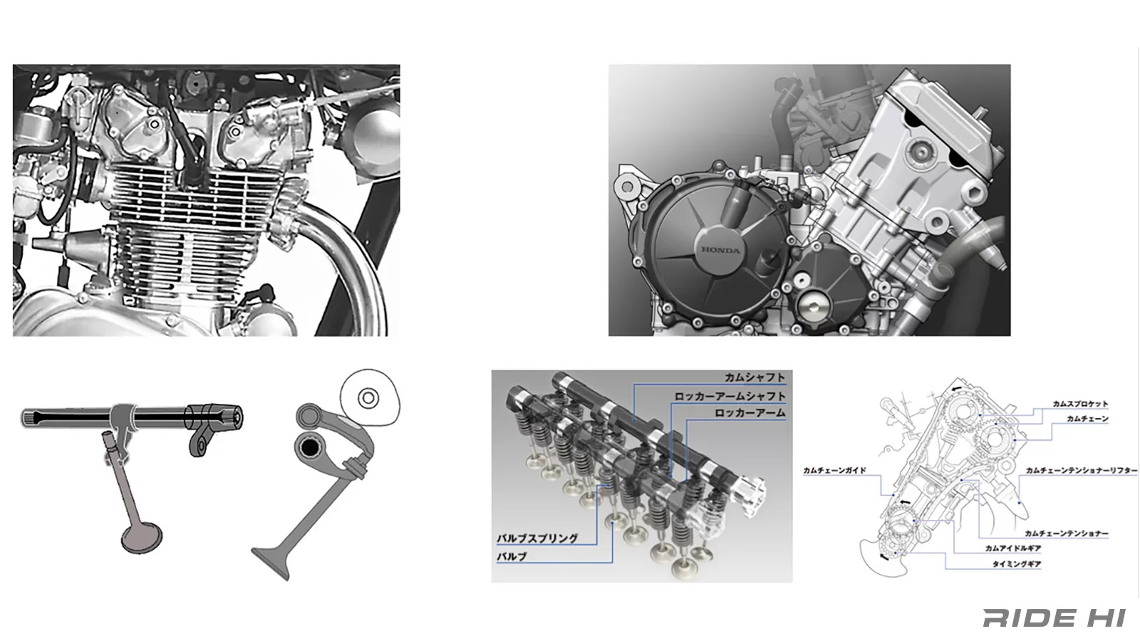 ホンダ初のDOHCはバルブスプリングがない!?【このバイクに注目 ...