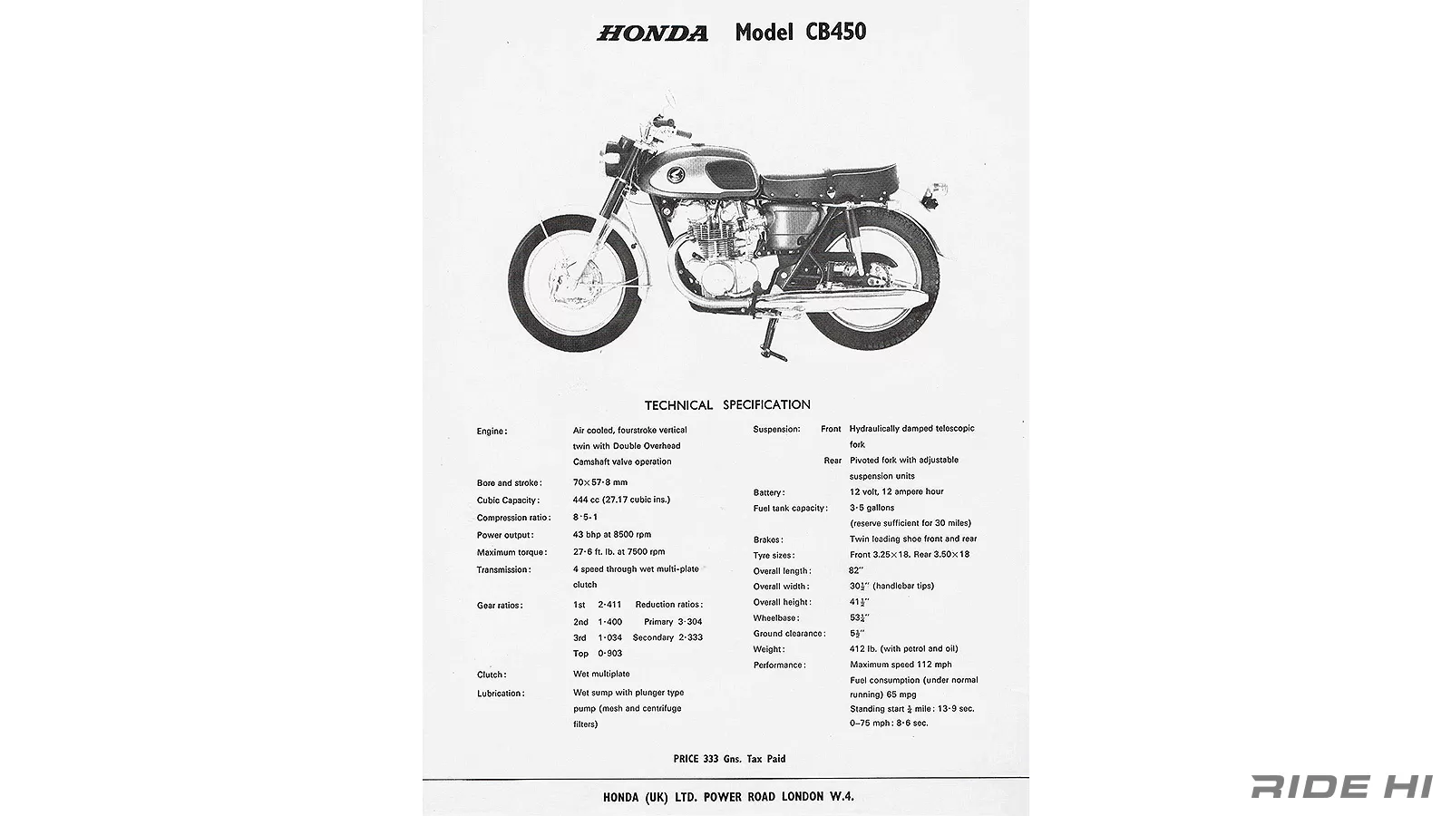 世界の大型バイク市場へ初挑戦はDOHCのCB450！【このバイクに注目