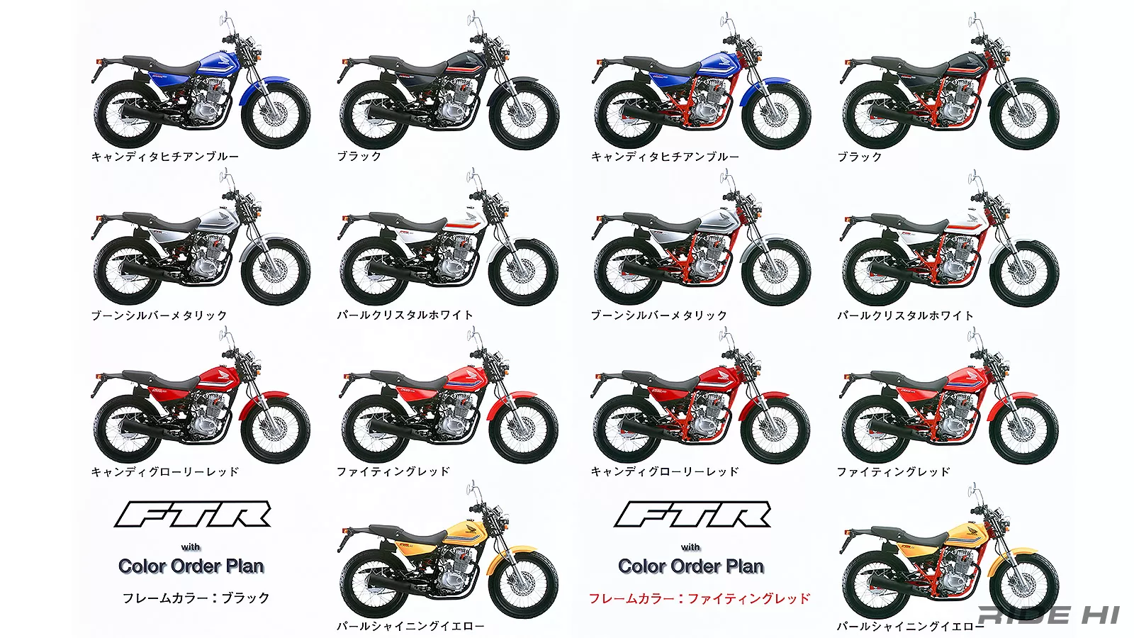 バイク HONDA  FTR ホンダ（HONDA） FTR223 | FTRの型式・スペックならバイクブロス