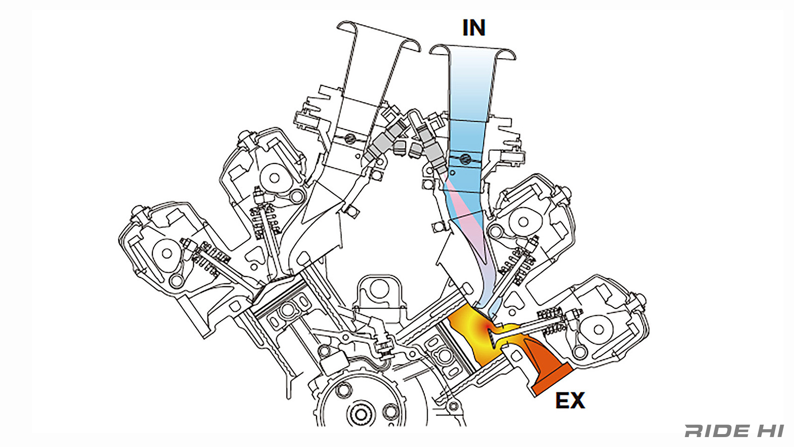 honda_vtr_1997-2018model_20261022_07