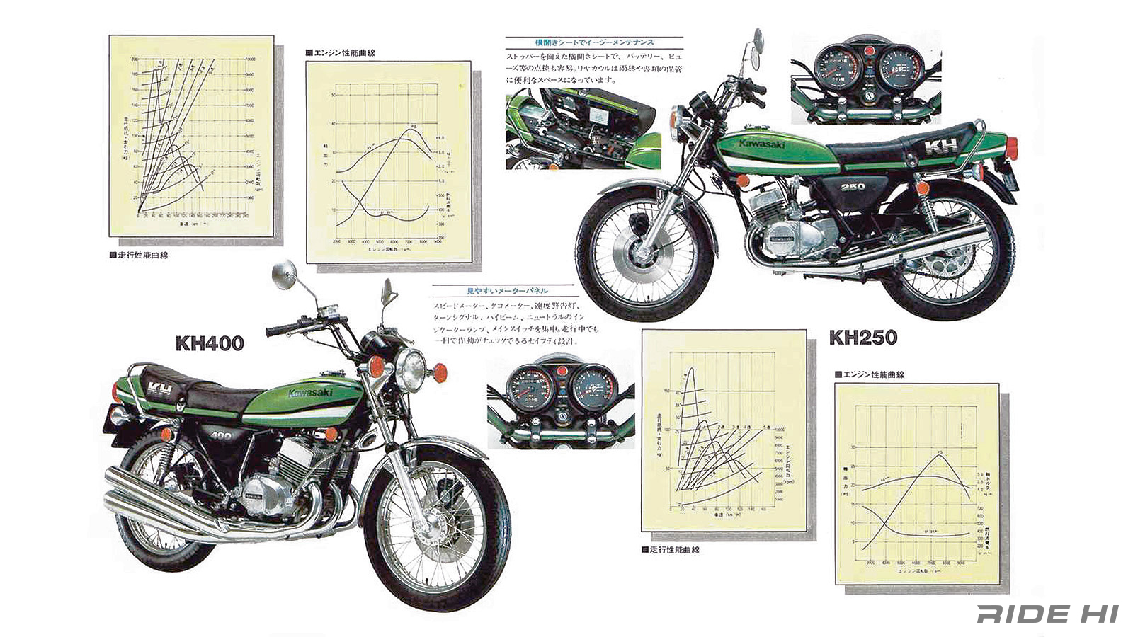 kawasaki_350ss_400ss_kh400_20250109_07