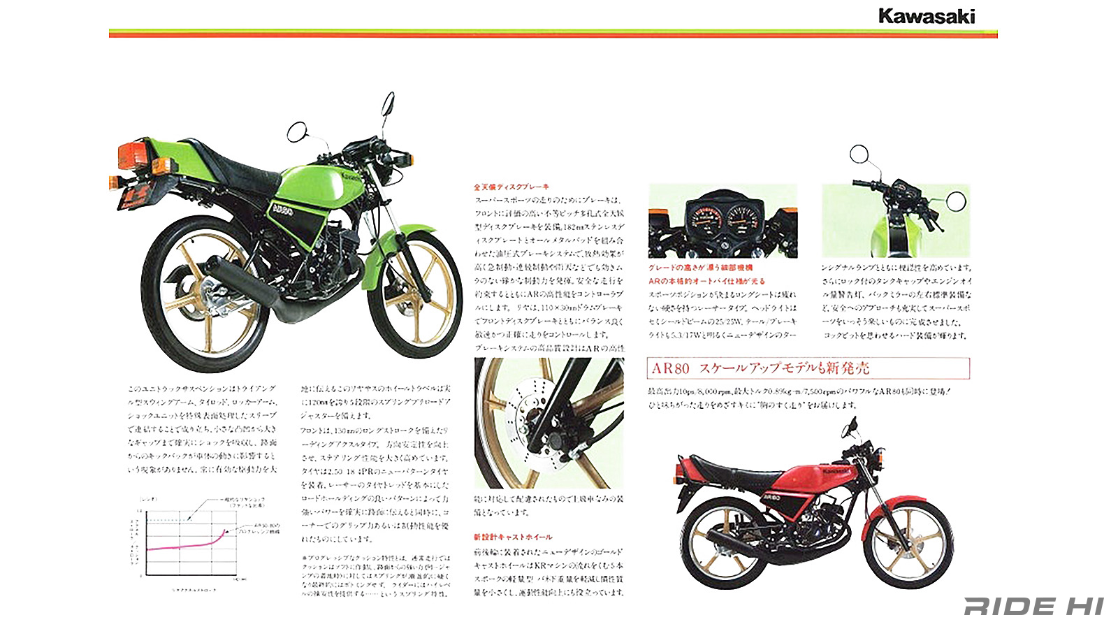 kawasaki_ar50_20241229_08