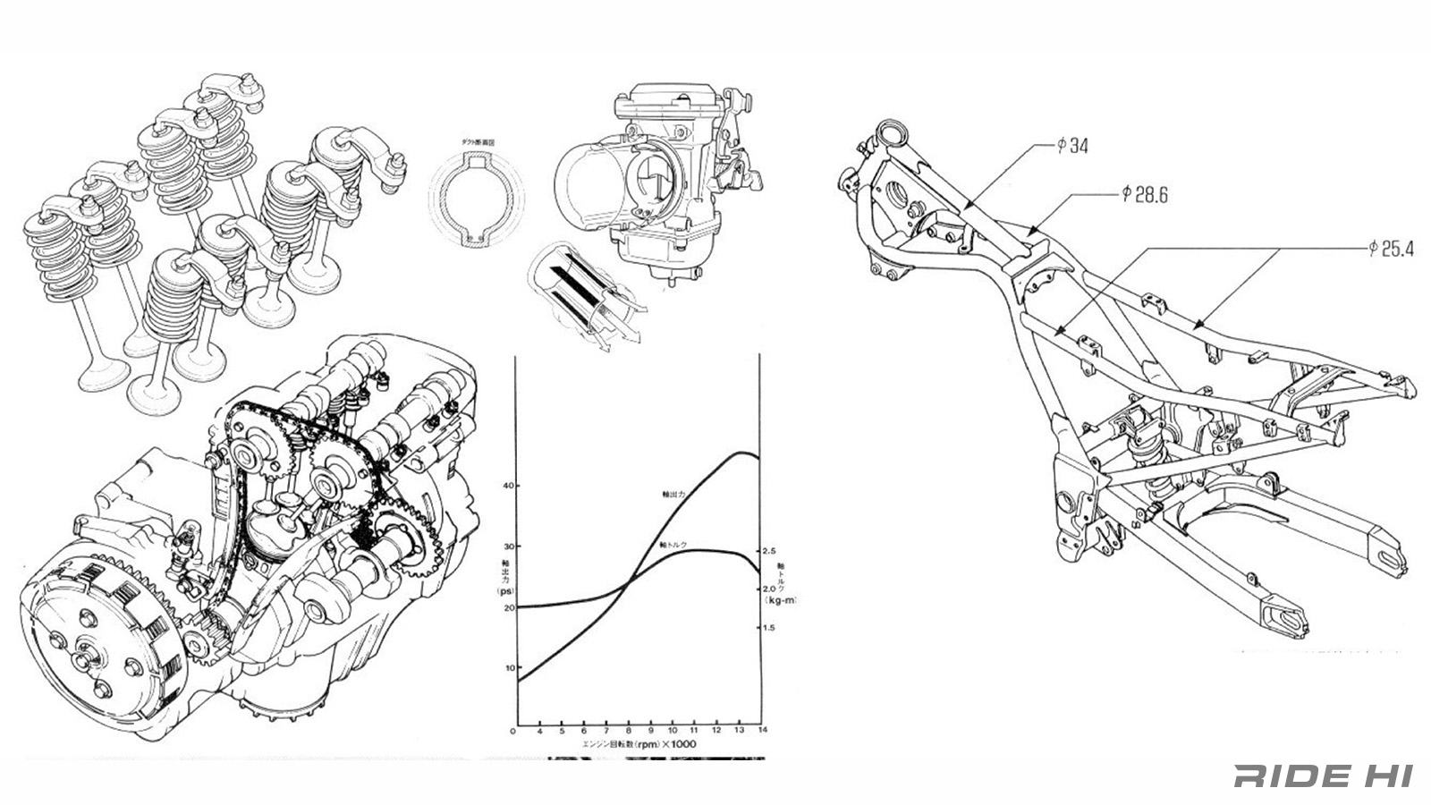 kawasaki_gpx250r_20241224_03