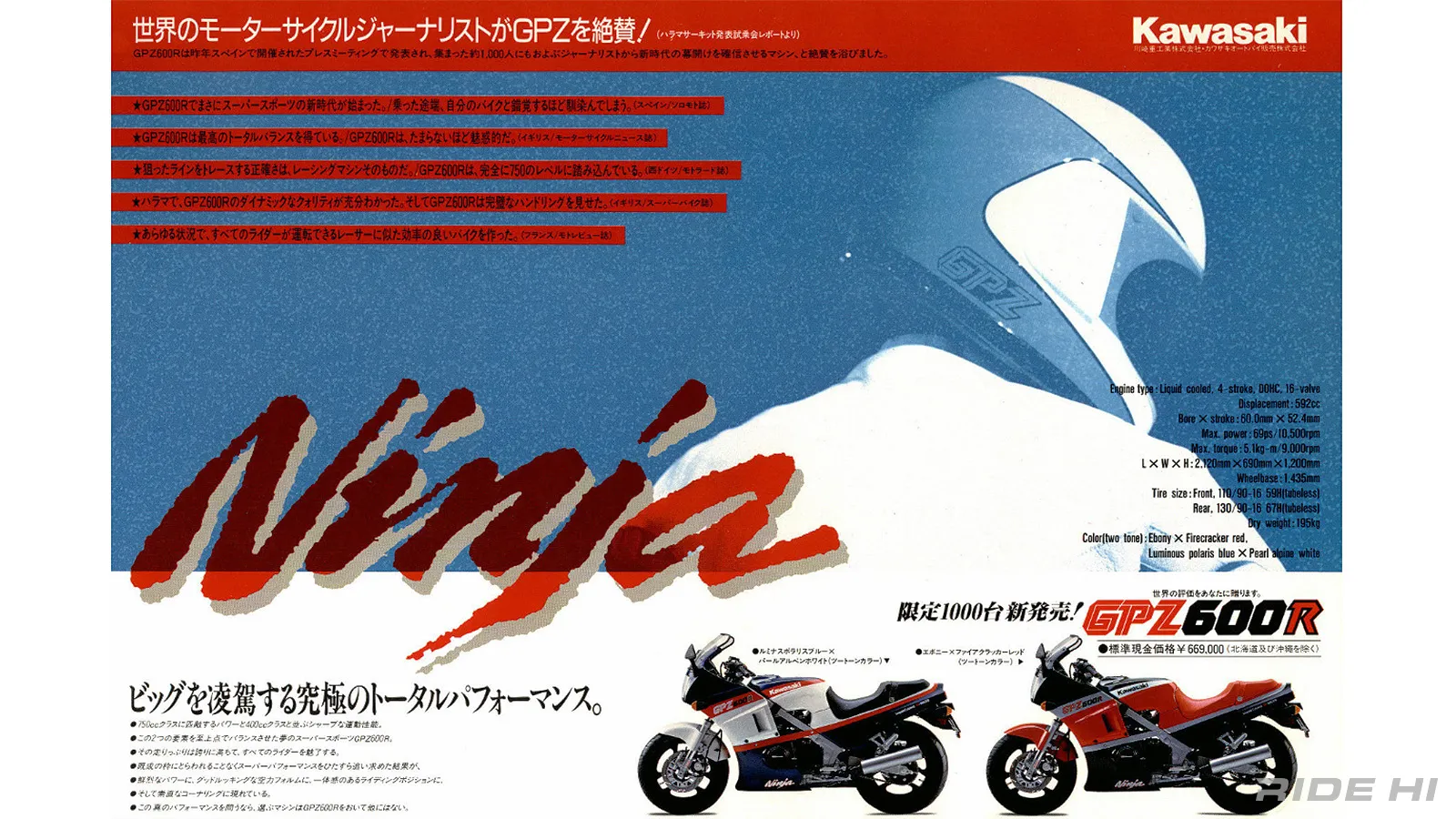 GPZ600Rは輸出用ミドルクラスを国内向けにリリースした数少ない例外