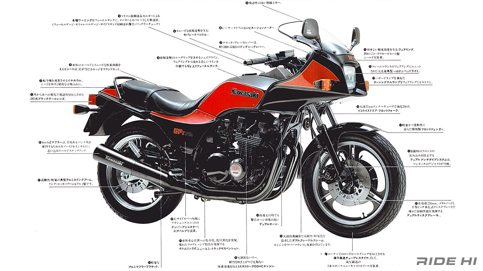 kawasaki_gpz750_1983model_20260216_05