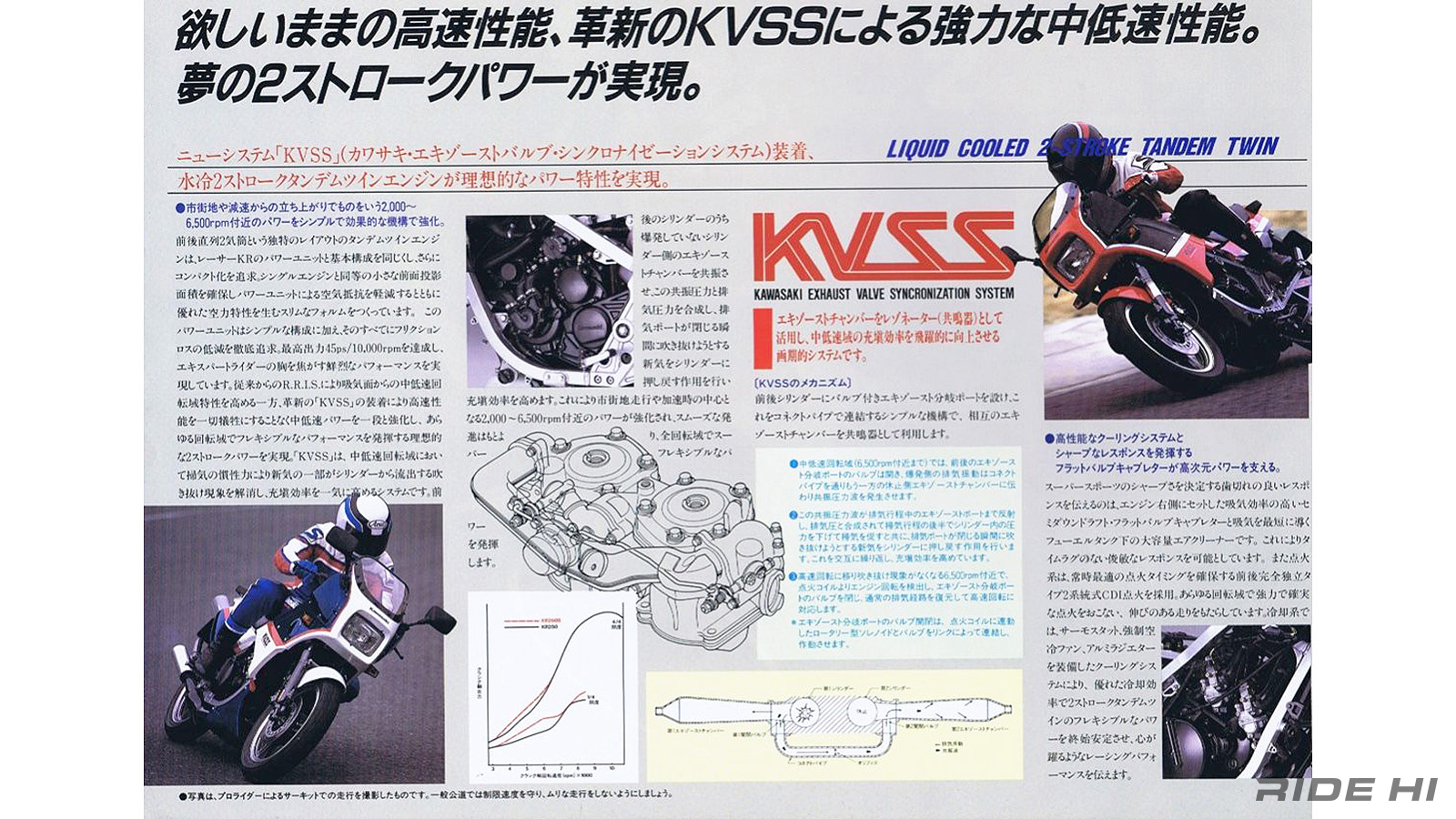 kawasaki_kr250_20240716_10