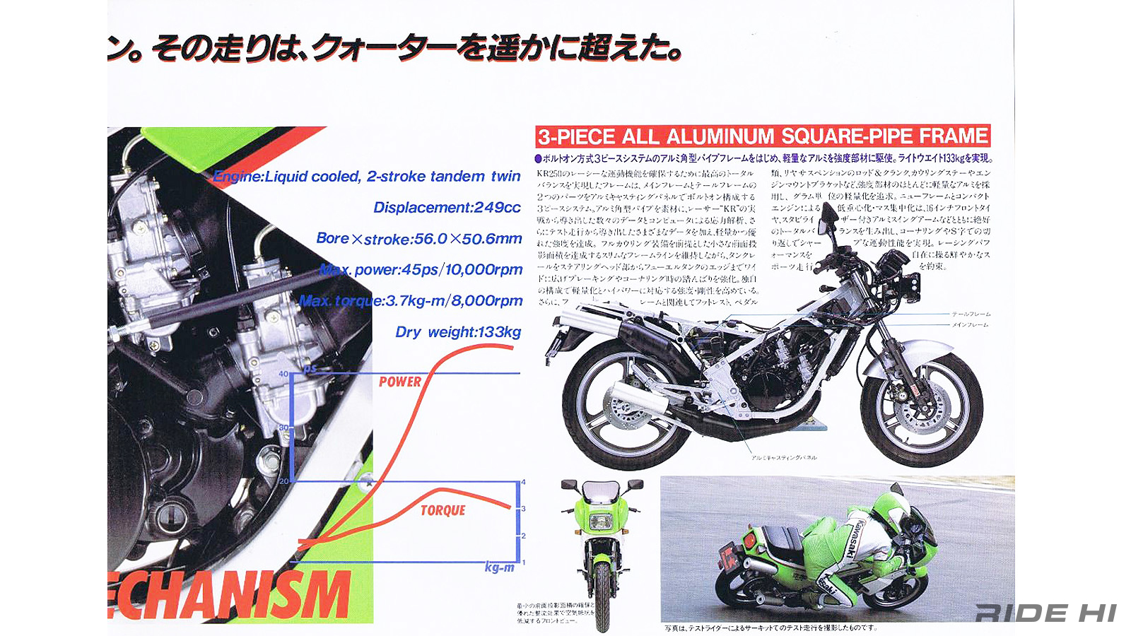 kawasaki_kr250_20240716_15