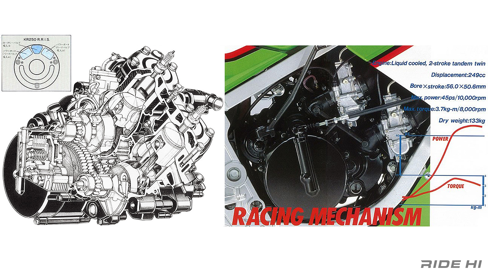 kawasaki_kr250_20251226_04