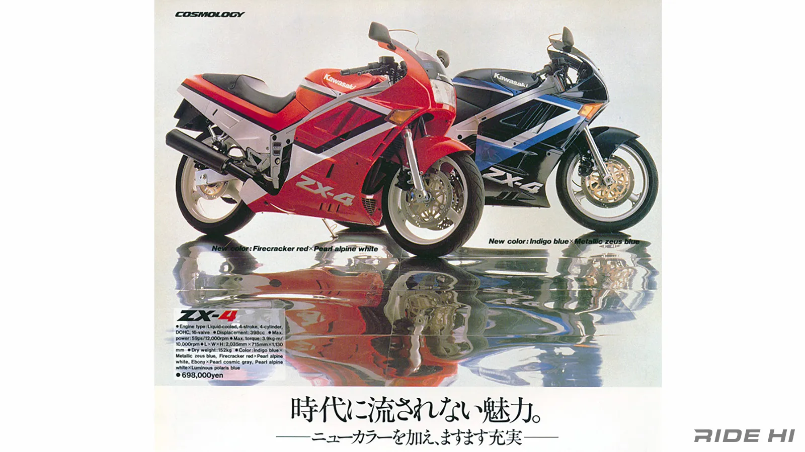 ZX-4はレプリカに迎合しないSSを目指しながら性能は同じレベルに