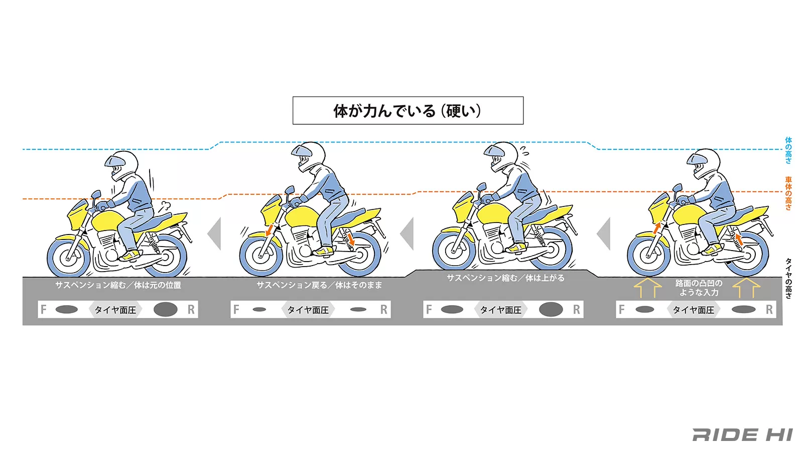 脳内（ノーニャイ）回帰 楽天市場】水栓ノズル 1080度回転&切り替え2段階モード