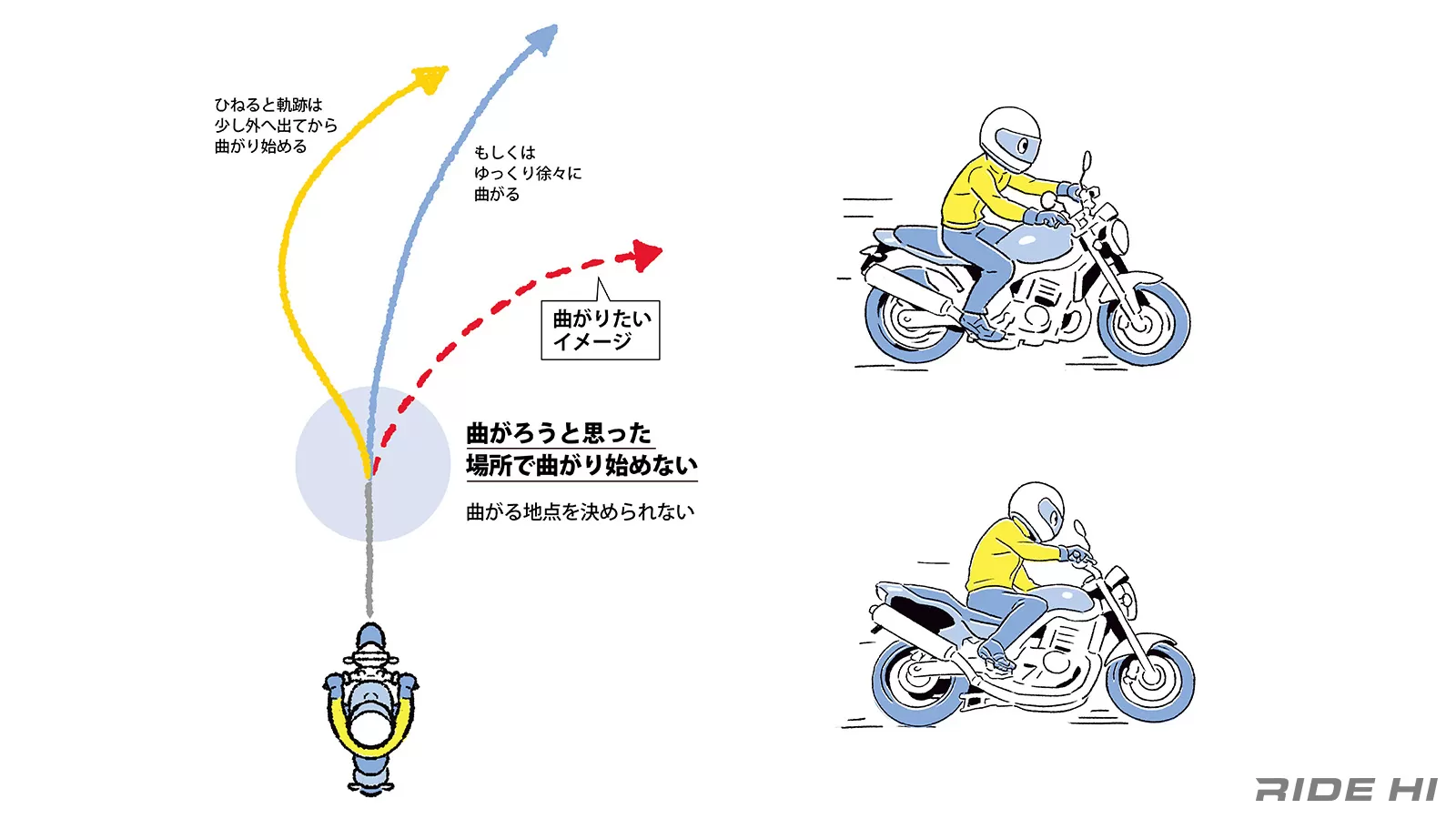ride-knowledge_147_01.webp
