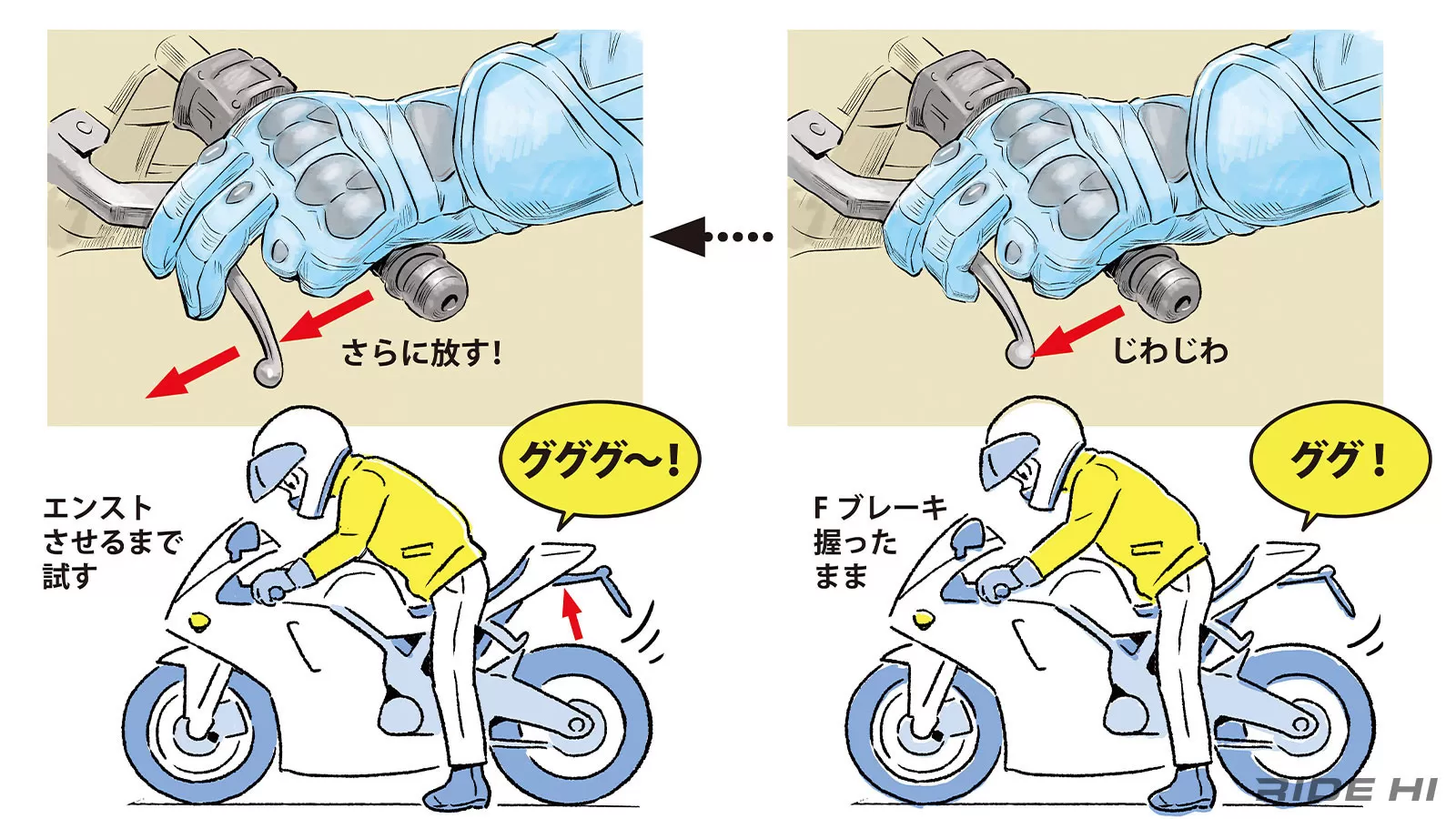 クラッチつなぎ方コツ 人気