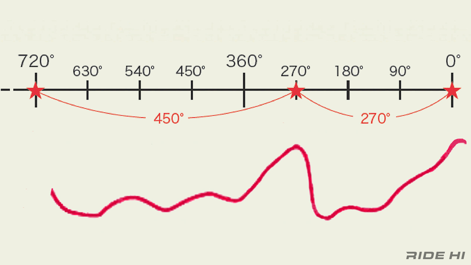 ride-knowledge_184_02