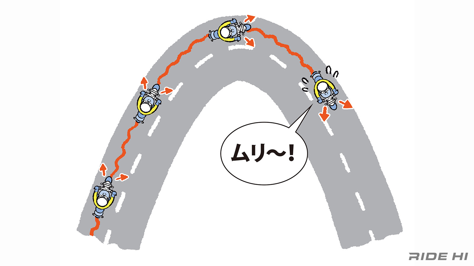 ride-knowledge_186_01