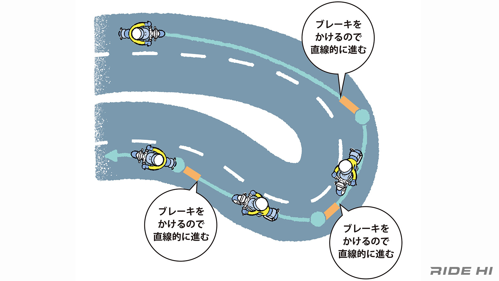 ride-knowledge_186_02