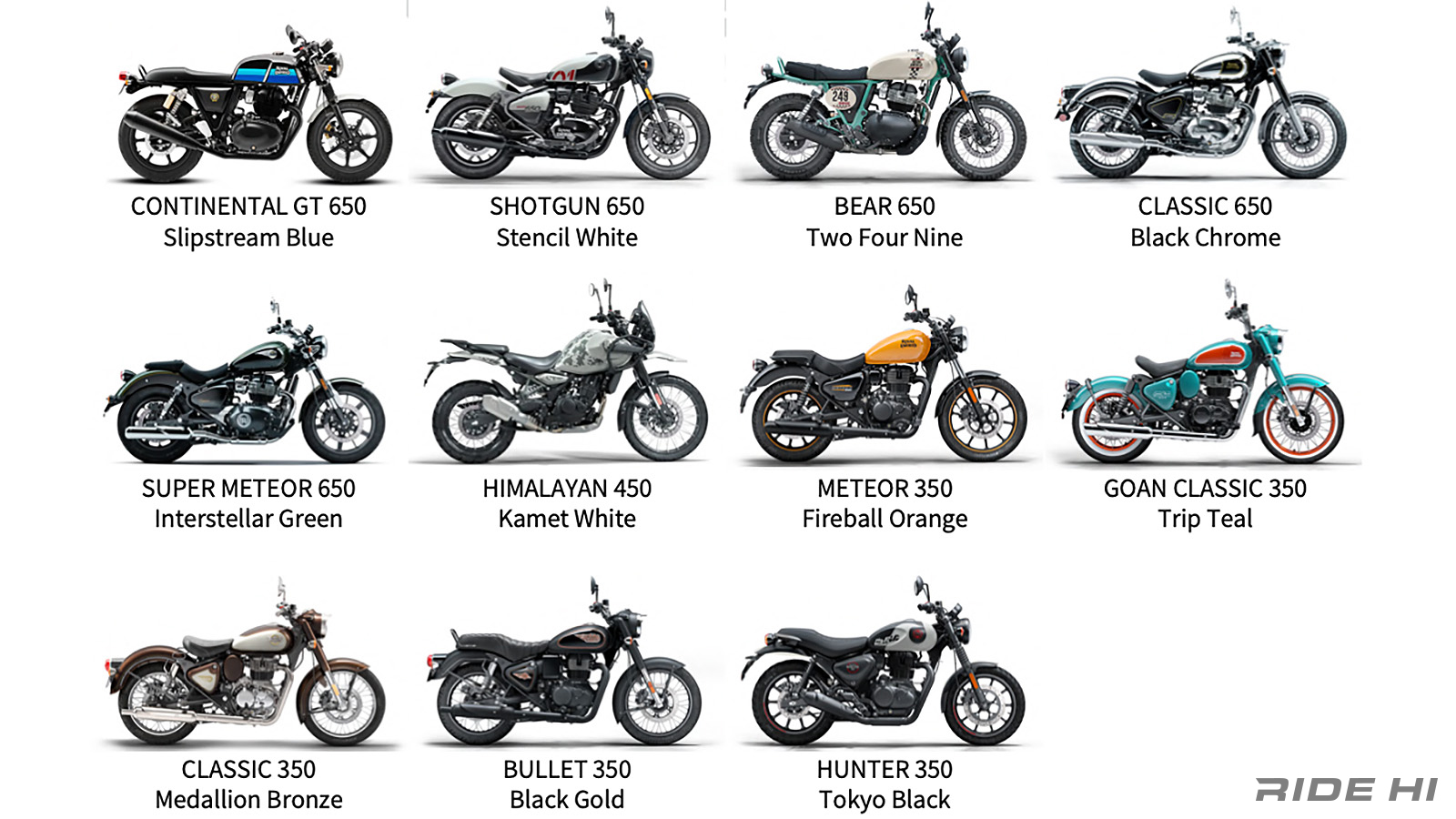 royalenfield_ridelecture_260625_02