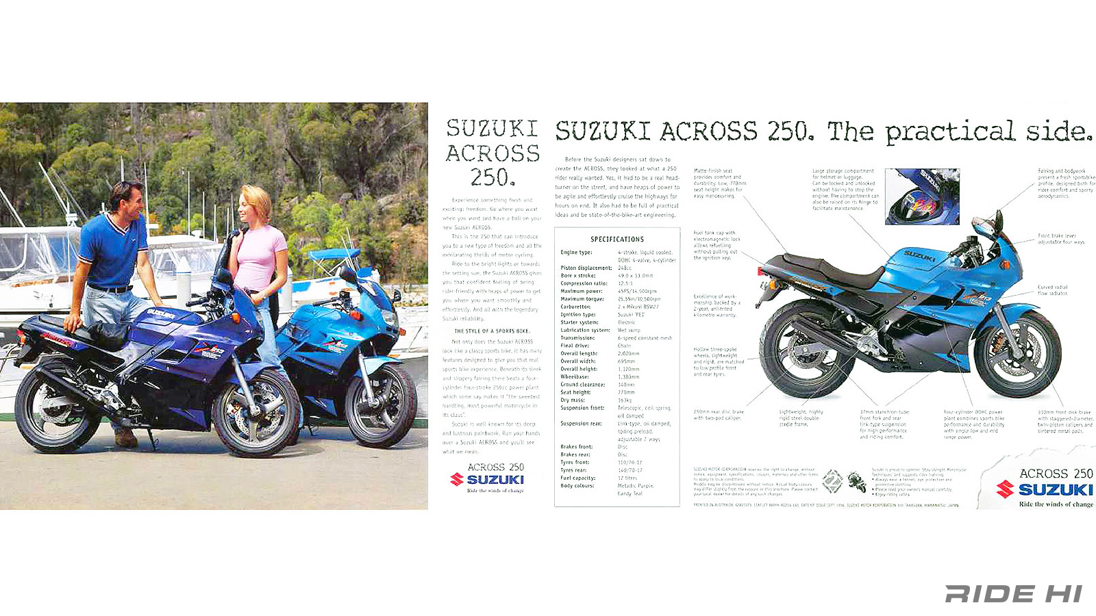 suzuki_across_gsx250f_1990-99model_20260309_10