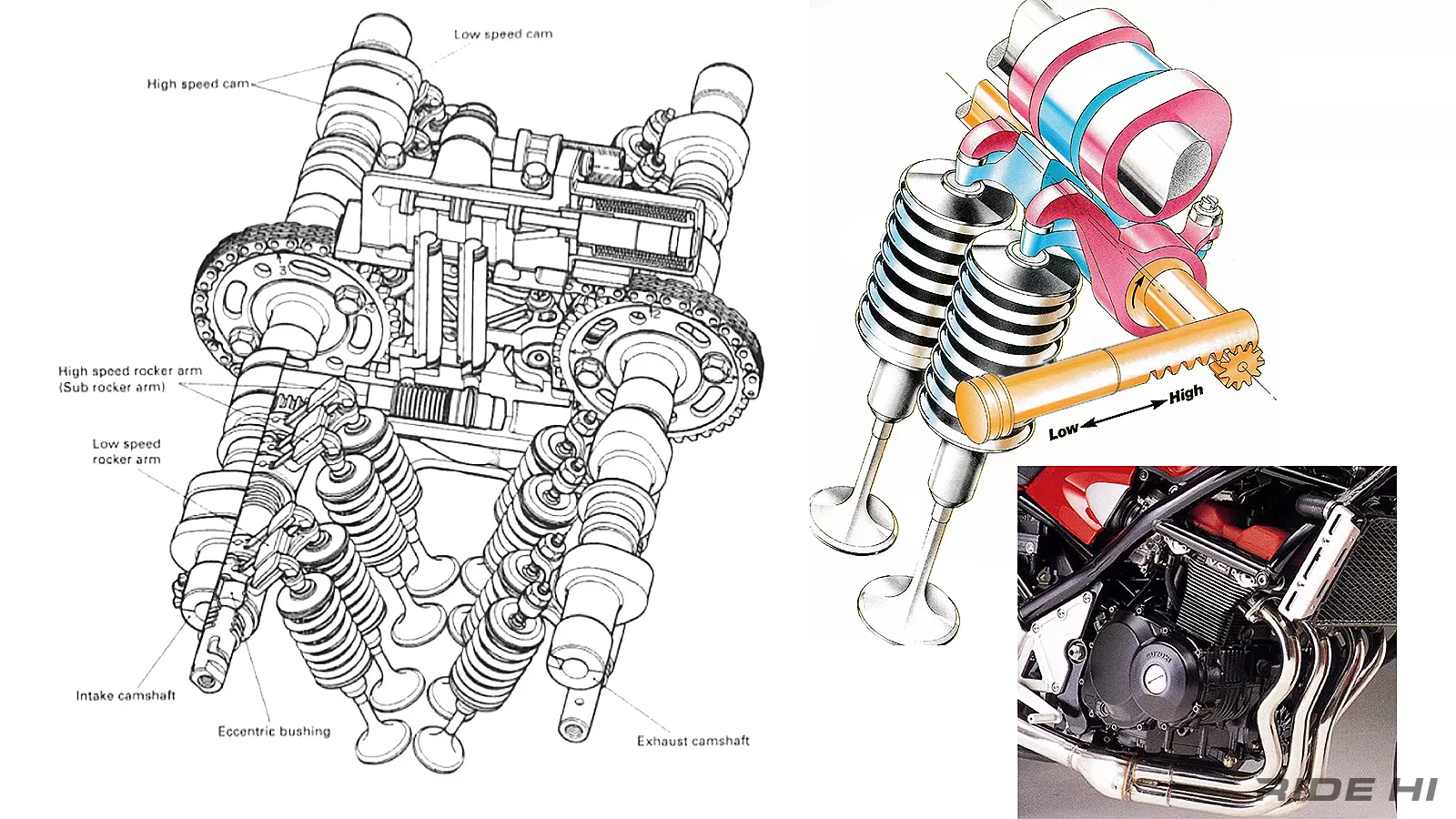 BANDIT250/400にはロケットカウルのLTDが！【このバイクに注目】 | このバイクに注目 | RIDE  HI(ライドハイ)/愉しさのためすべてを注ぐライダーのメディア