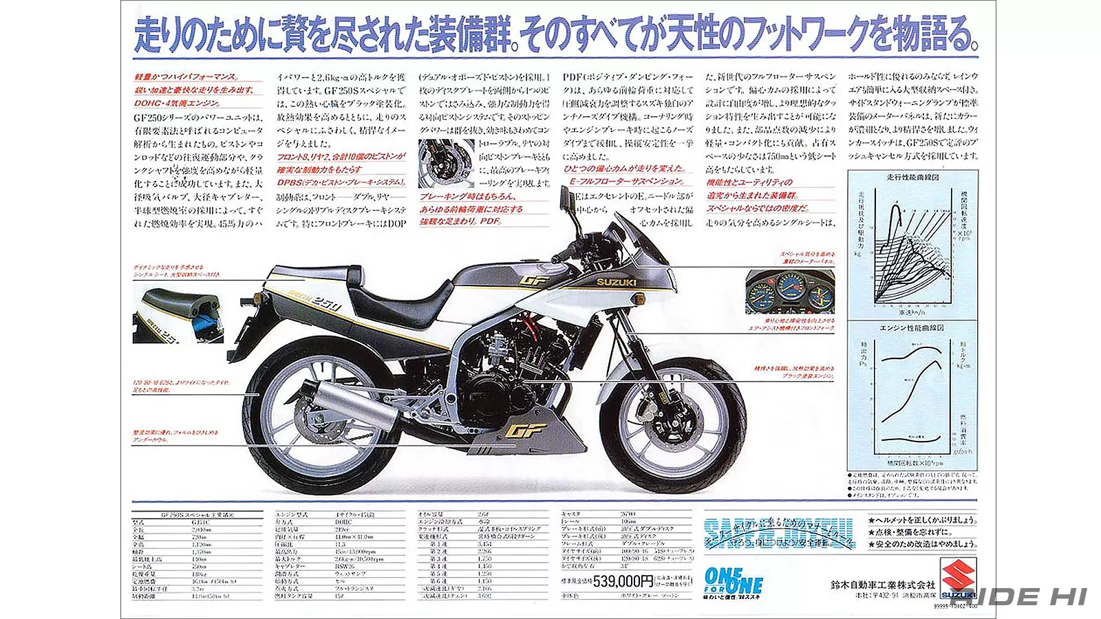 量産初の250cc水冷DOHC4気筒のGS250はハーフカウルとネイキッドで 量産初の250cc水冷DOHC4気筒のGS250はハーフカウルとネイキッドで