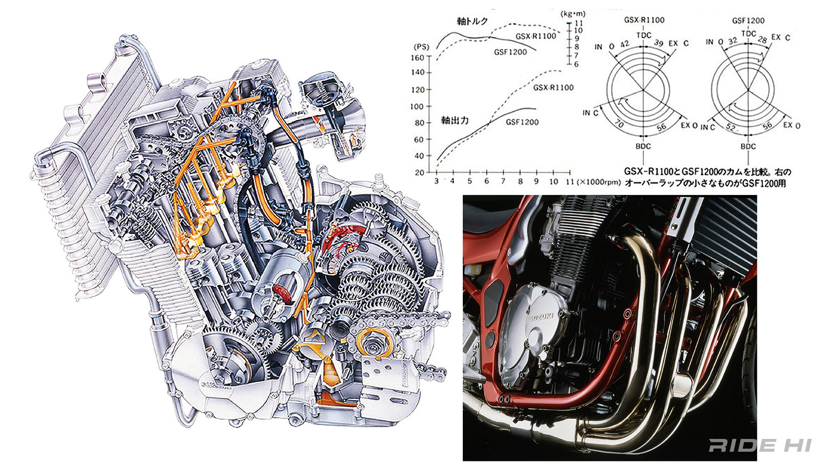 suzuki_gsf1200-1995-99model_20260609_03