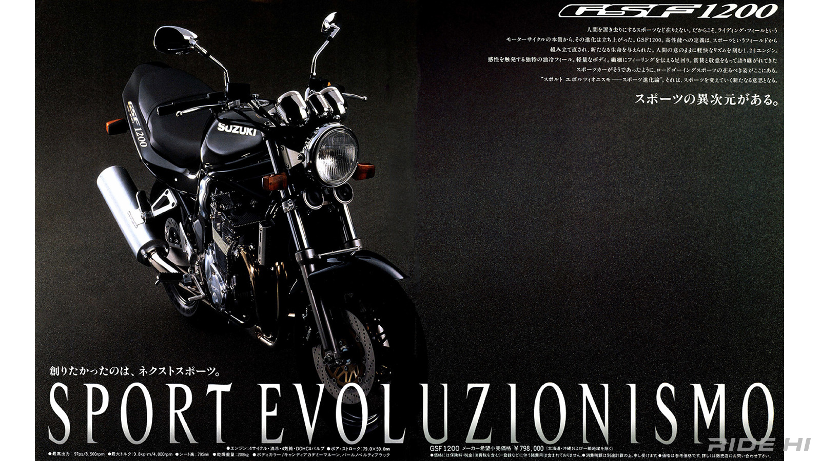 suzuki_gsf1200-1995-99model_20260609_08