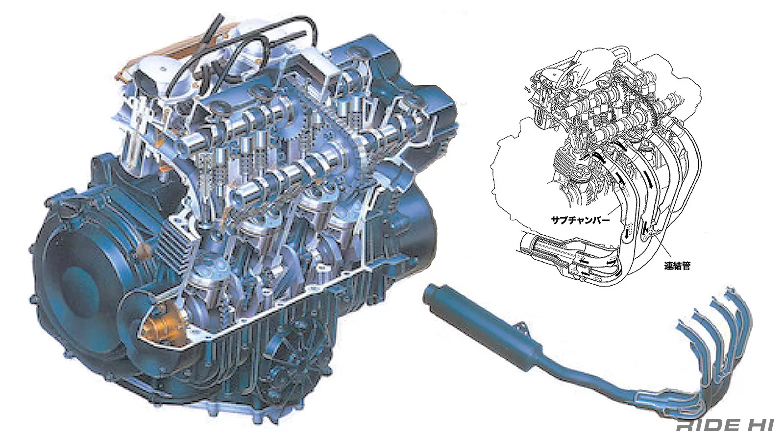 レプリカを纏ってもツーリング使用を意識していたGSX-R250！【このバイクに注目】 | このバイクに注目 | RIDE  HI(ライドハイ)/愉しさのためすべてを注ぐライダーのメディア