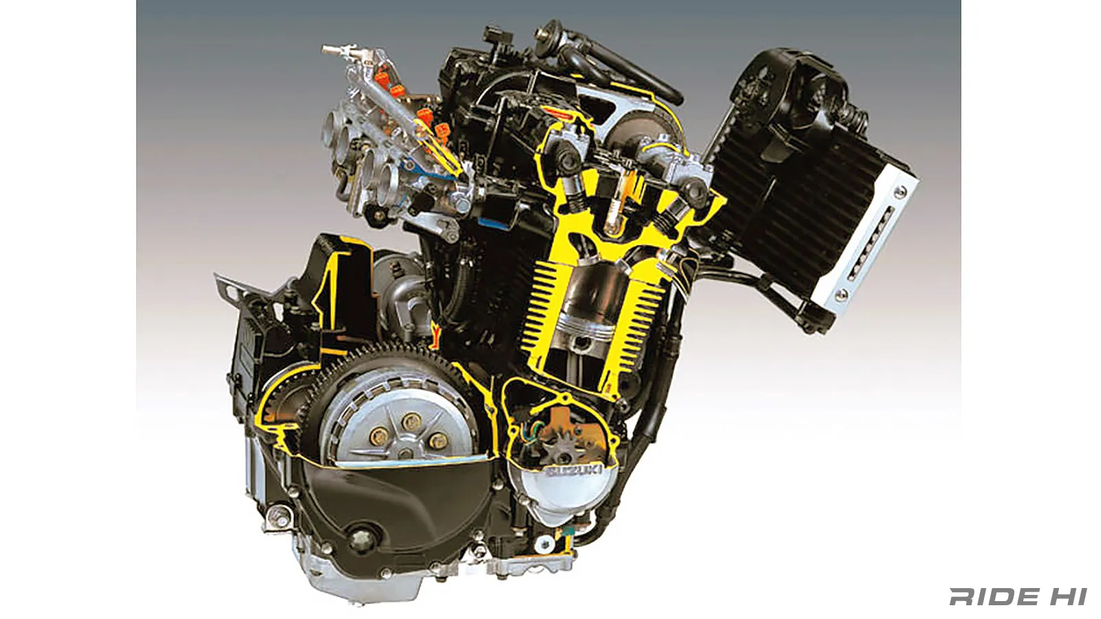最大排気量ネイキッドのGSX1400油冷エンジン美学！【このバイクに注目