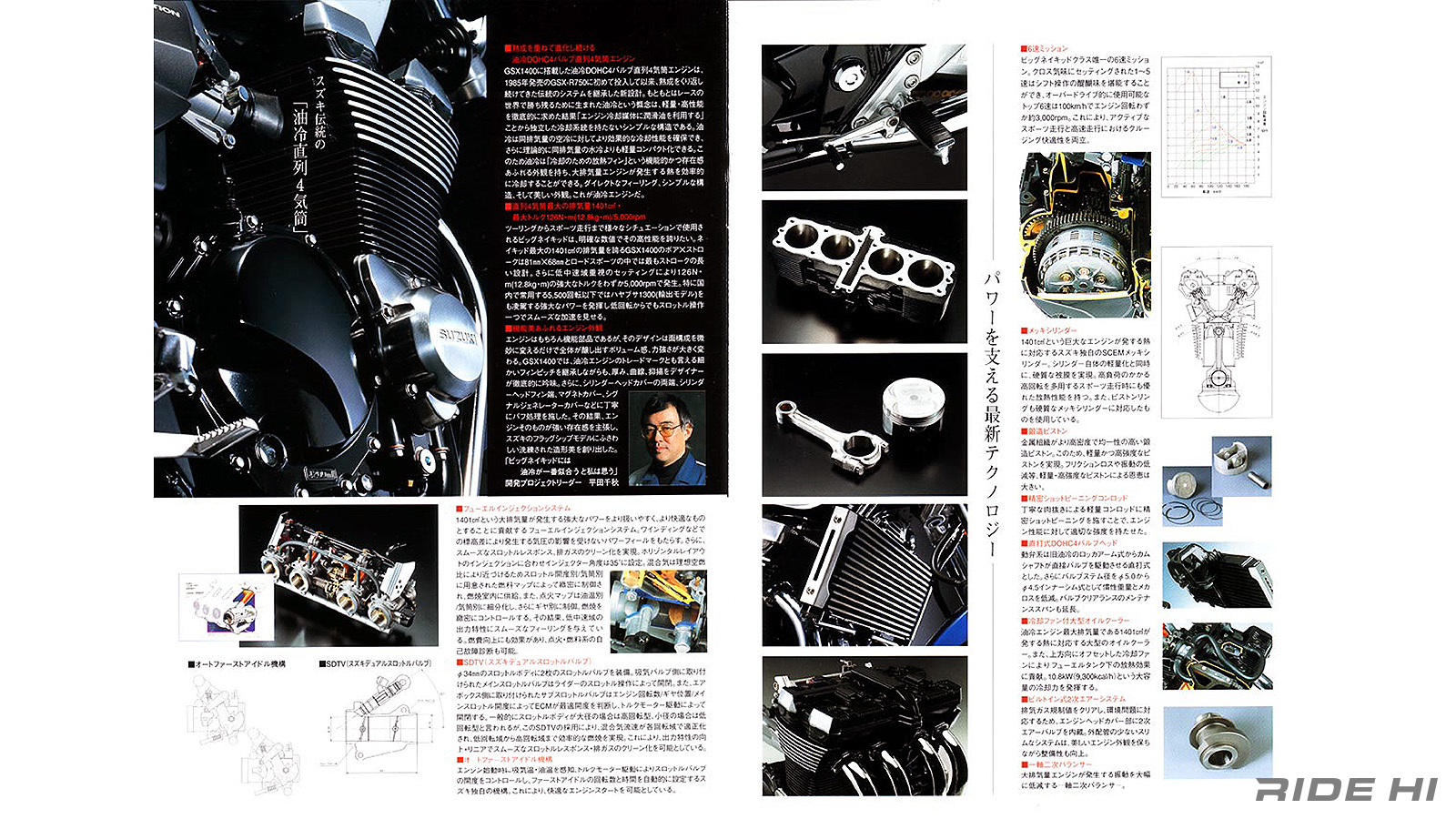 suzuki_gsx1400_20251125_04