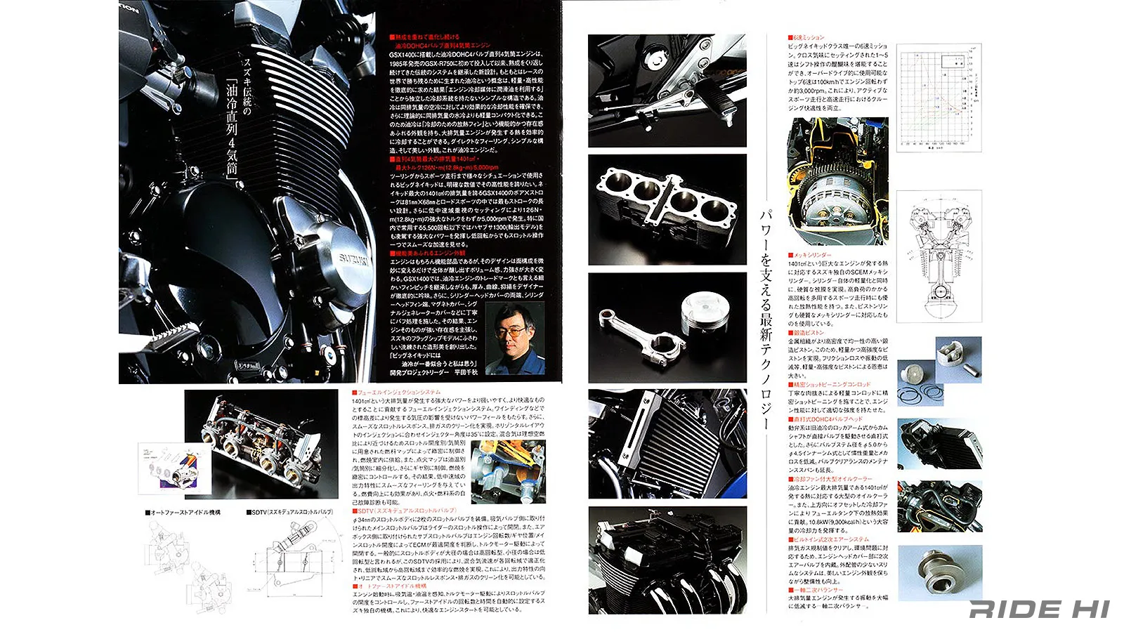 最大排気量ネイキッドのGSX1400油冷エンジン美学！【このバイクに注目