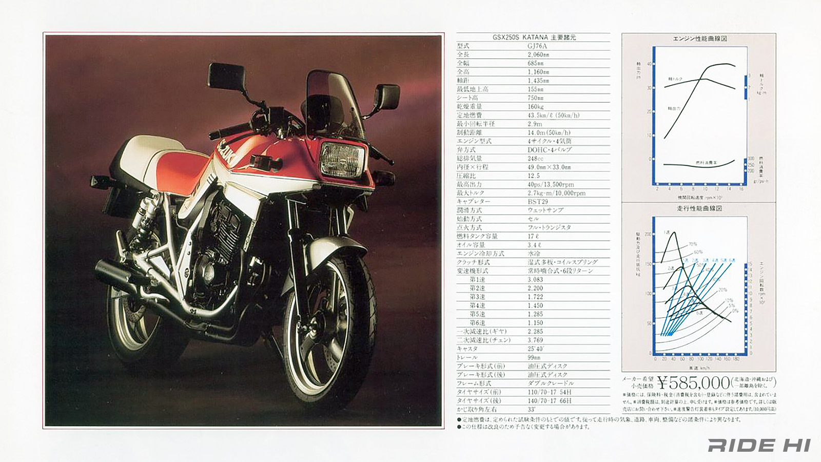 suzuki_gsx250s_katana_20251029_10