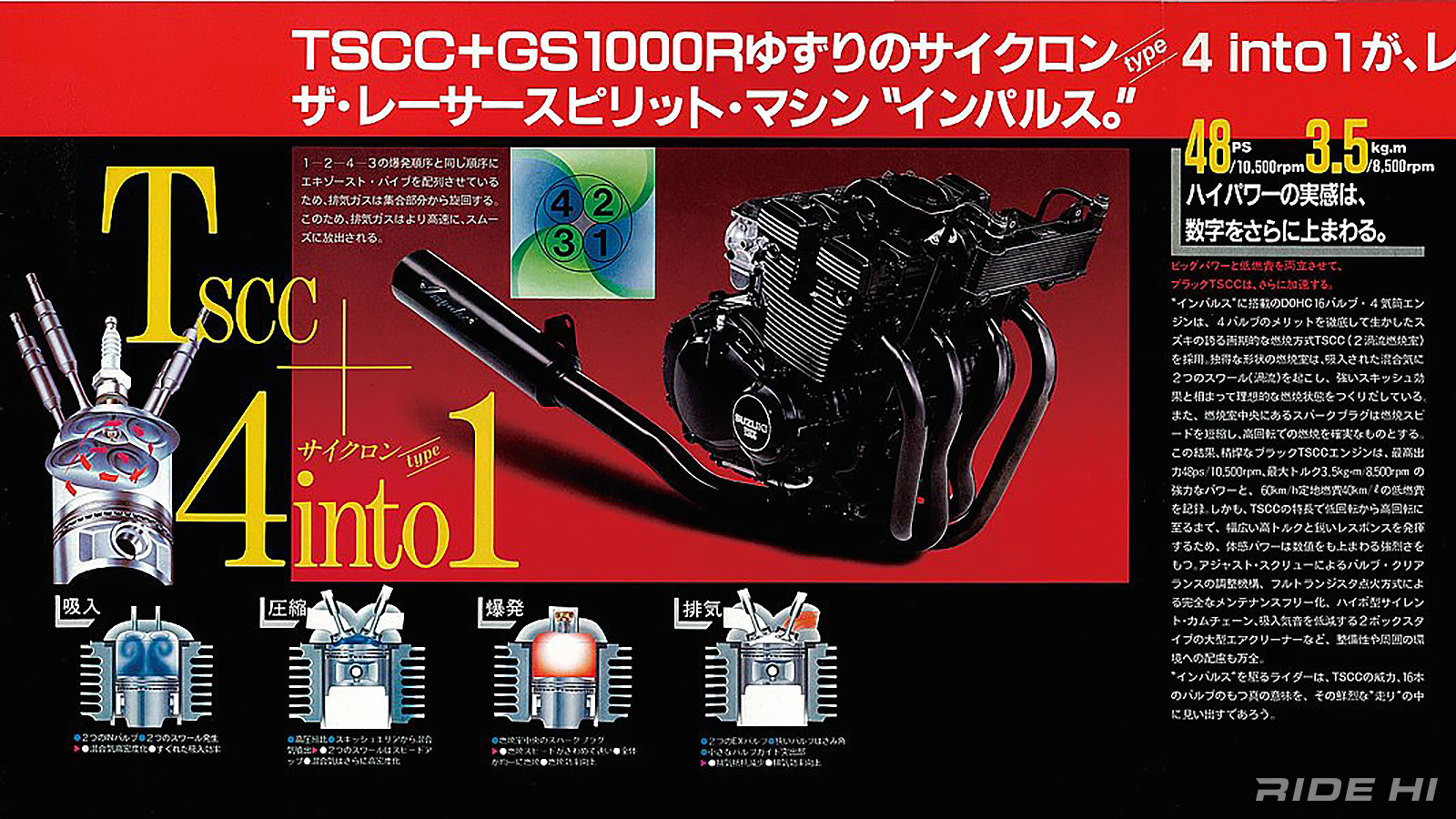 suzuki_gsx400fs-impulse_20260212_05