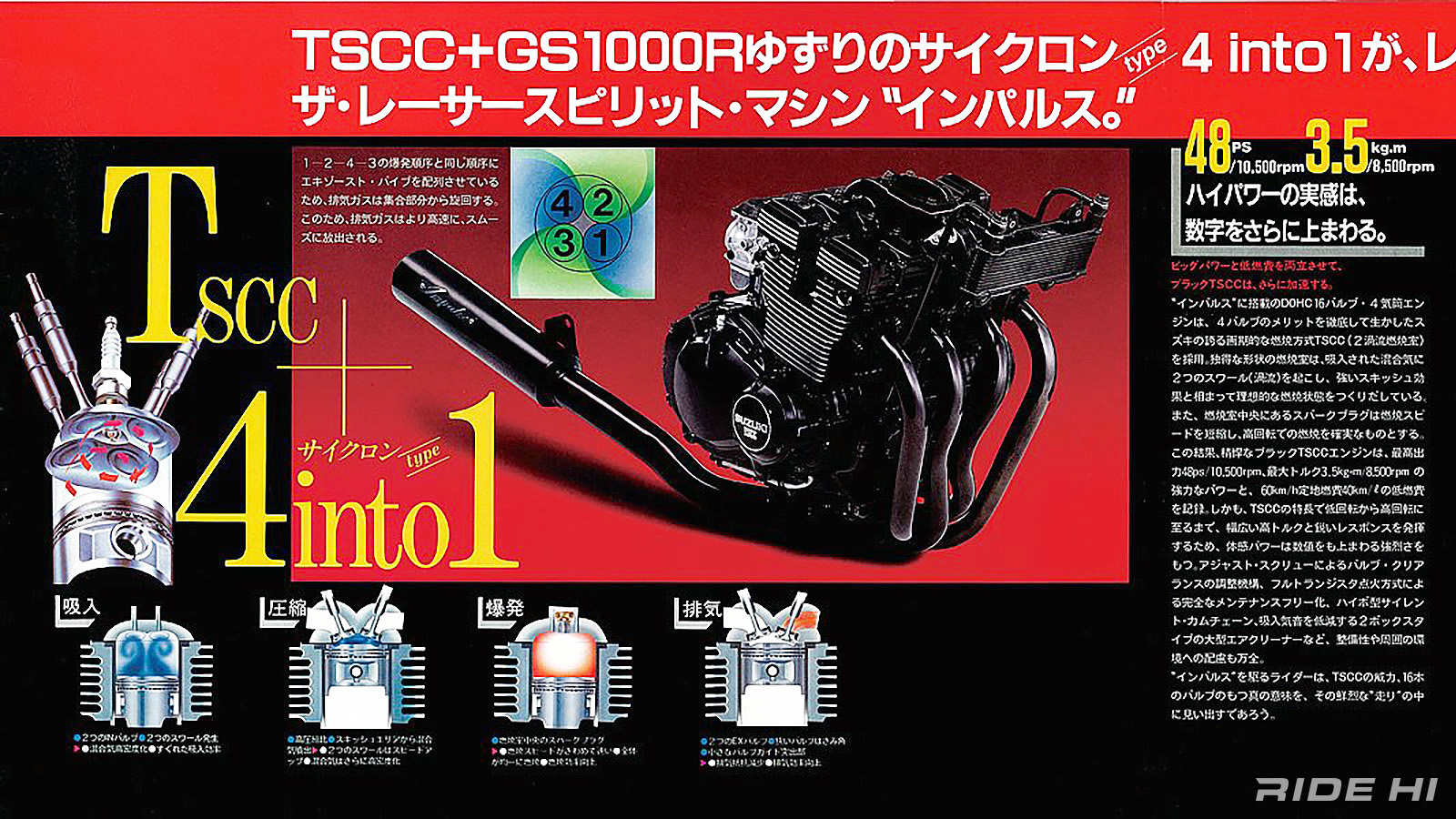suzuki_gsx400fs-impulse_20261028_05