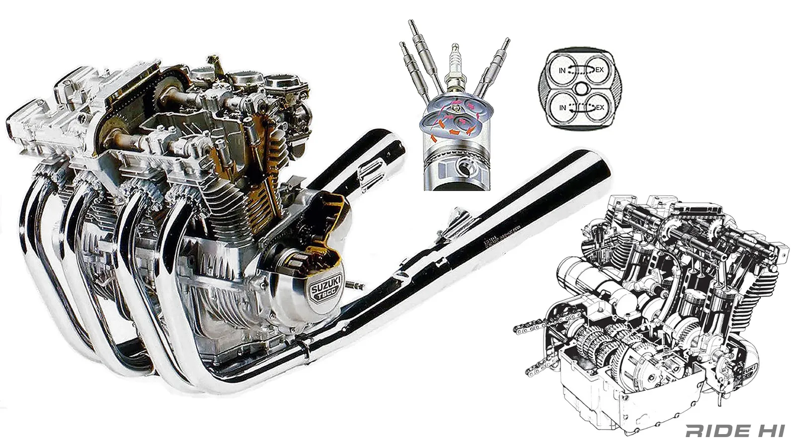 初代GS750の成功に続き4バルブ化の切り札エンジンでGSX750Eを開発