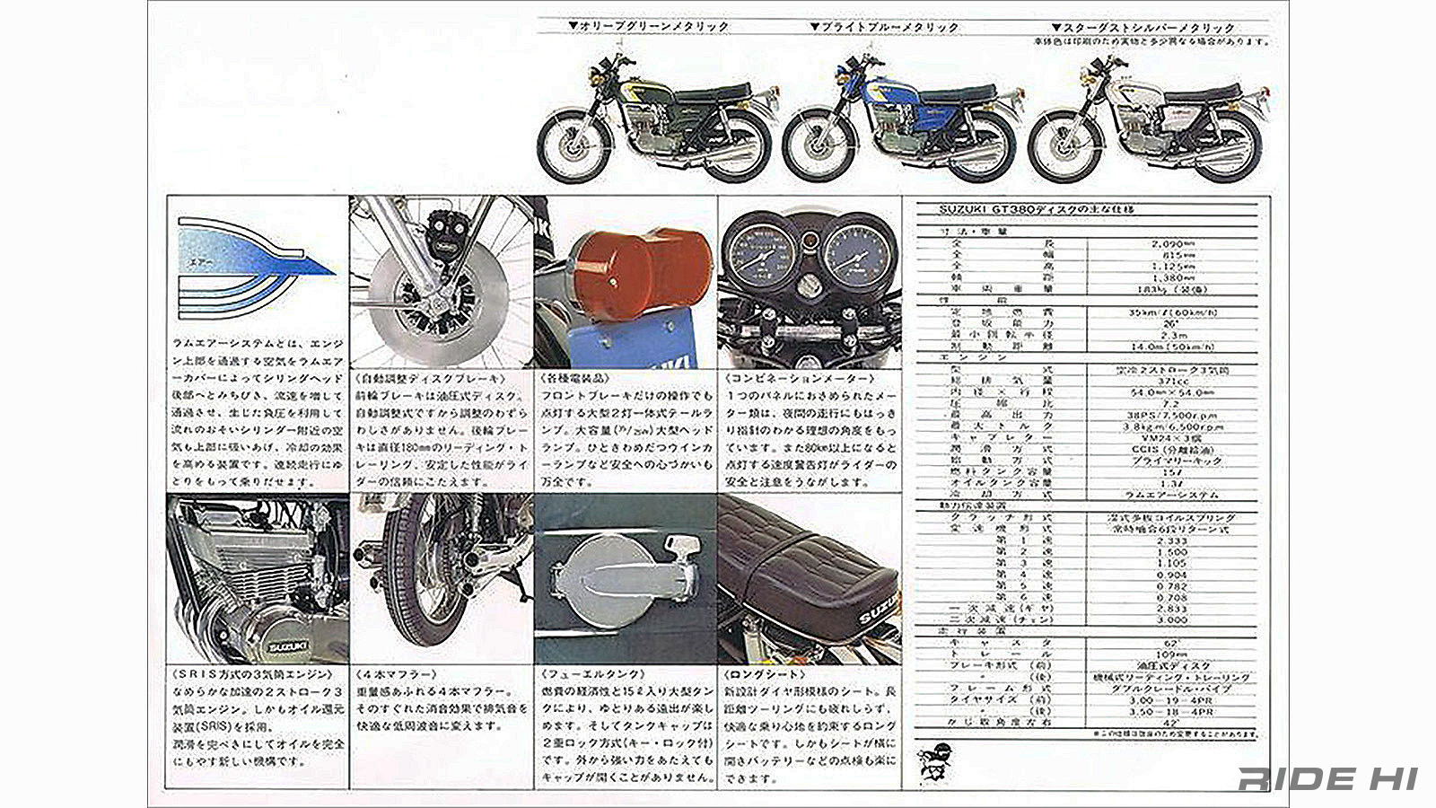 suzuki_gt380_1972-78model_20260905_08