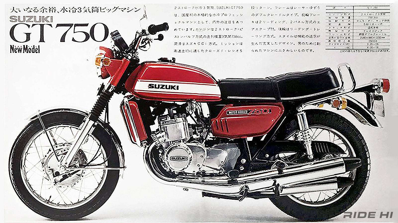 suzuki_gt750_1971-77model_20260914_01