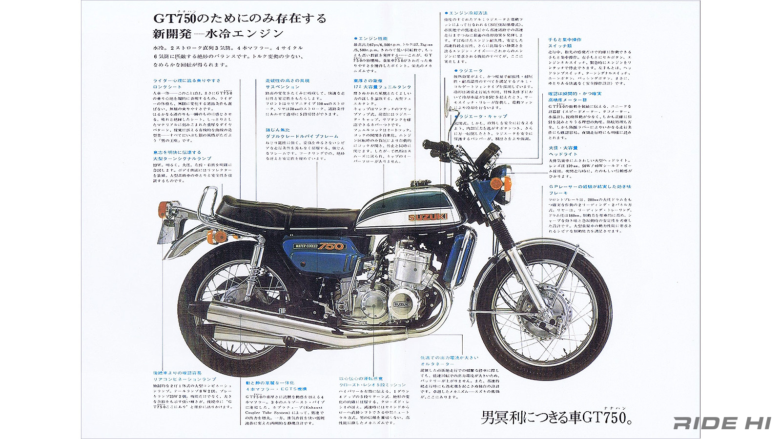suzuki_gt750_1971-77model_20260914_02