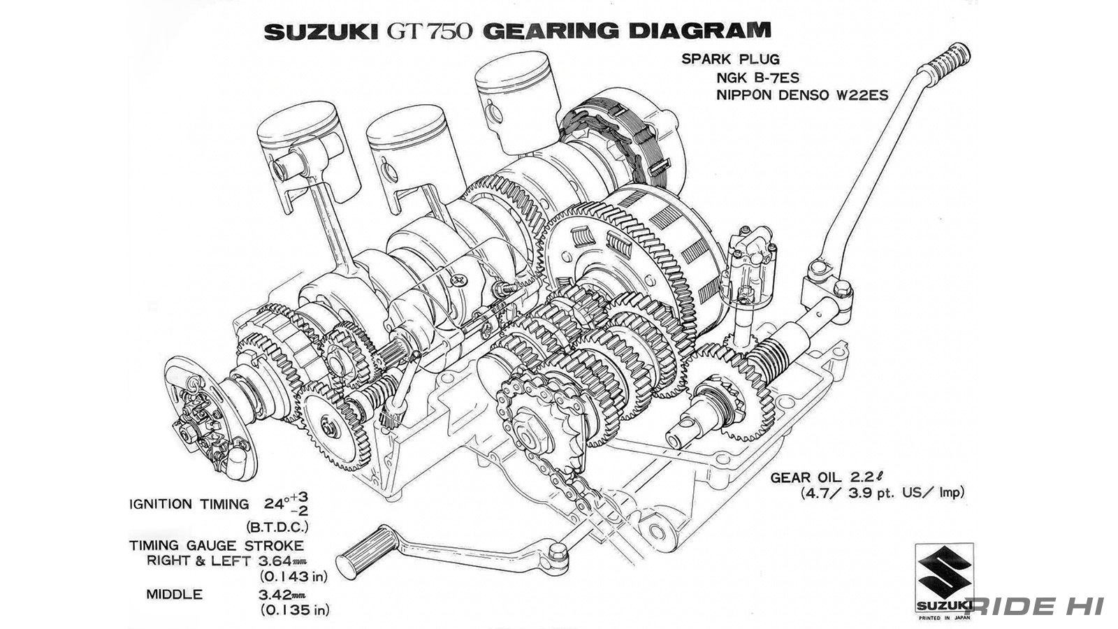 suzuki_gt750_1971-77model_20260914_04