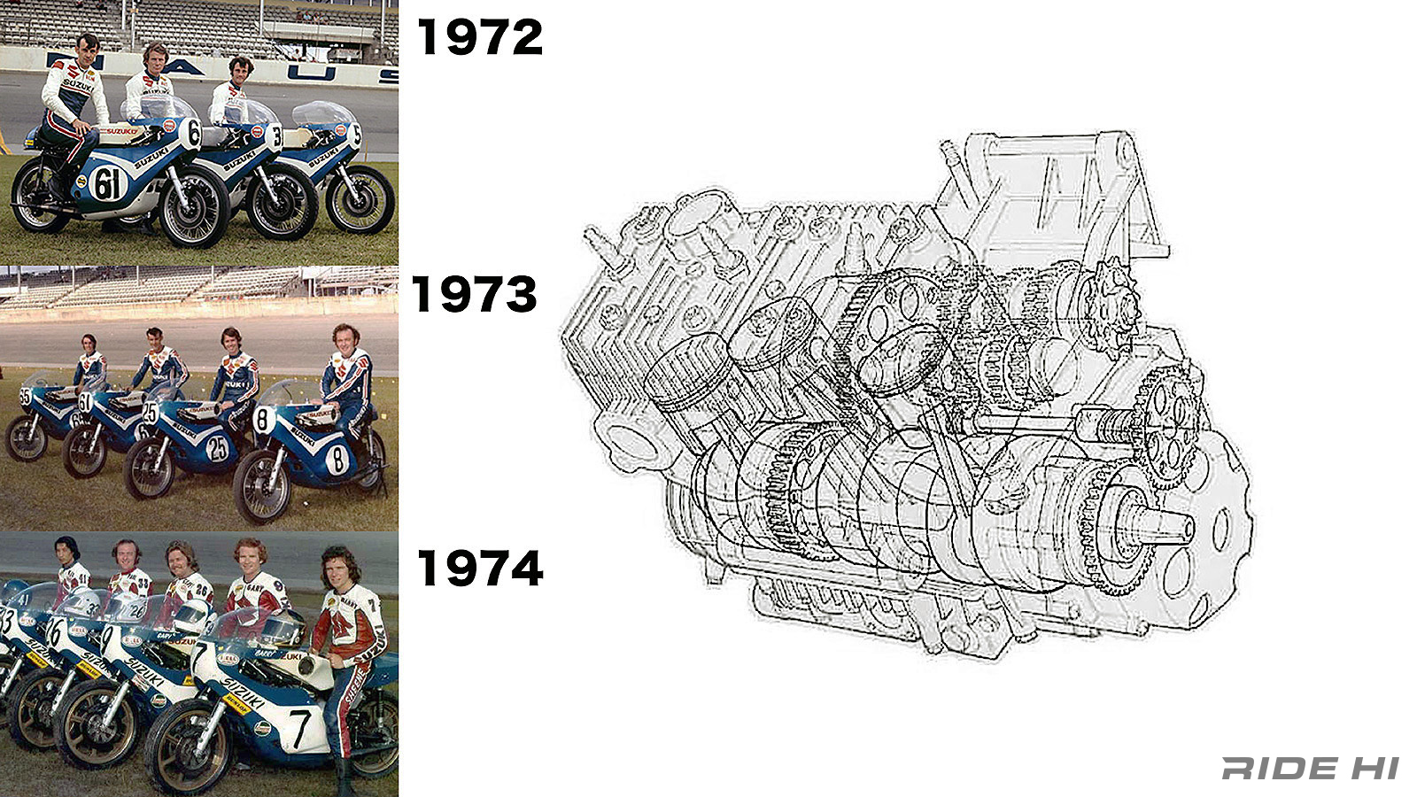 suzuki_gt750_1971-77model_20260914_05